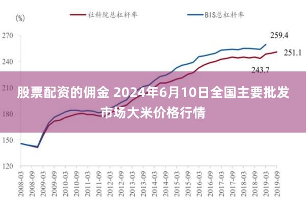 股票配资的佣金 2024年6月10日全国主要批发市场大米价格行情