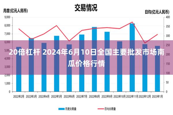 20倍杠杆 2024年6月10日全国主要批发市场南瓜价格行情