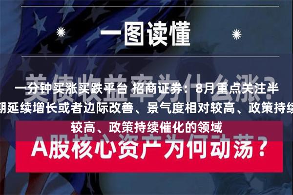 一分钟买涨买跌平台 招商证券：8月重点关注半年报业绩预期延续增长或者边际改善、景气度相对较高、政策持续催化的领域