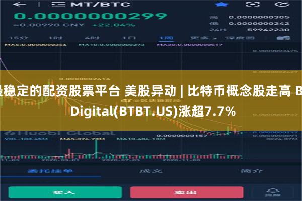 最稳定的配资股票平台 美股异动 | 比特币概念股走高 Bit Digital(BTBT.US)涨超7.7%