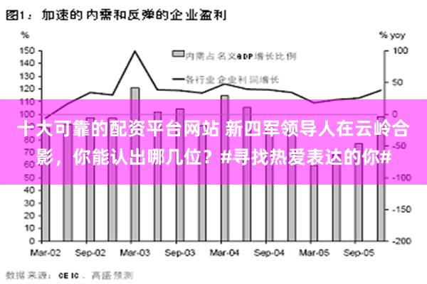 十大可靠的配资平台网站 新四军领导人在云岭合影，你能认出哪几位？#寻找热爱表达的你#