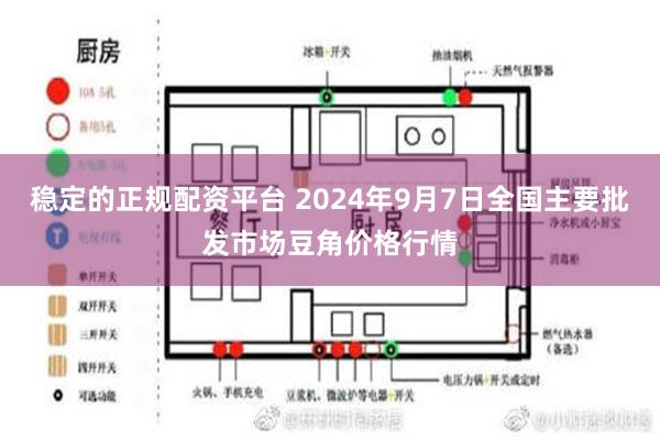 稳定的正规配资平台 2024年9月7日全国主要批发市场豆角价格行情