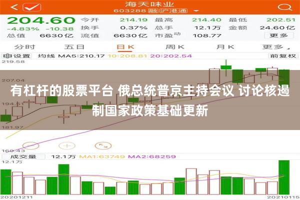 有杠杆的股票平台 俄总统普京主持会议 讨论核遏制国家政策基础更新