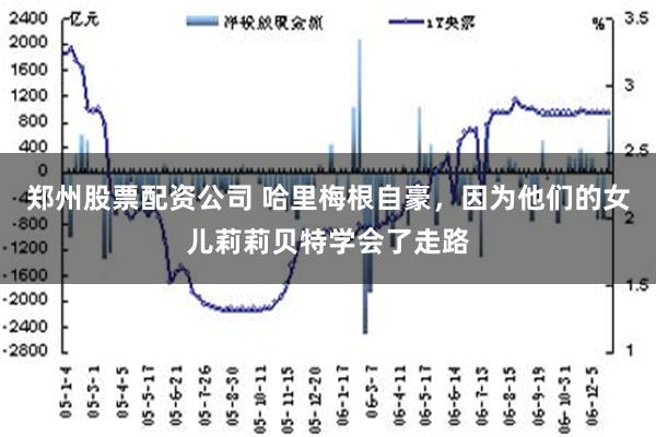 郑州股票配资公司 哈里梅根自豪，因为他们的女儿莉莉贝特学会了走路