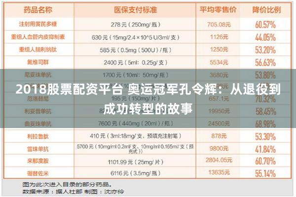 2018股票配资平台 奥运冠军孔令辉：从退役到成功转型的故事