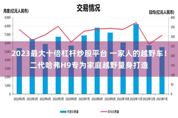 2023最大十倍杠杆炒股平台 一家人的越野车！二代哈弗H9专为家庭越野量身打造