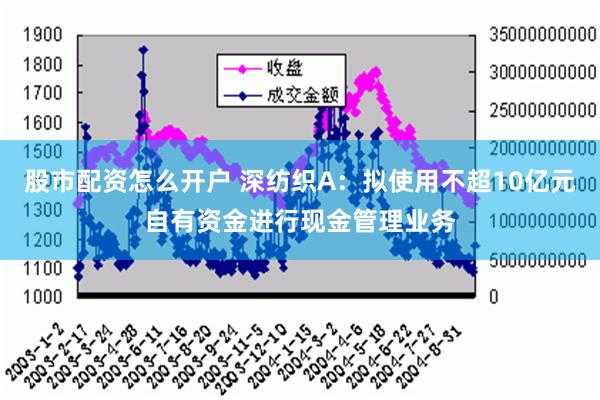 股市配资怎么开户 深纺织A：拟使用不超10亿元自有资金进行现金管理业务