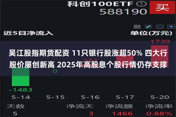 吴江股指期货配资 11只银行股涨超50% 四大行股价屡创新高 2025年高股息个股行情仍存支撑