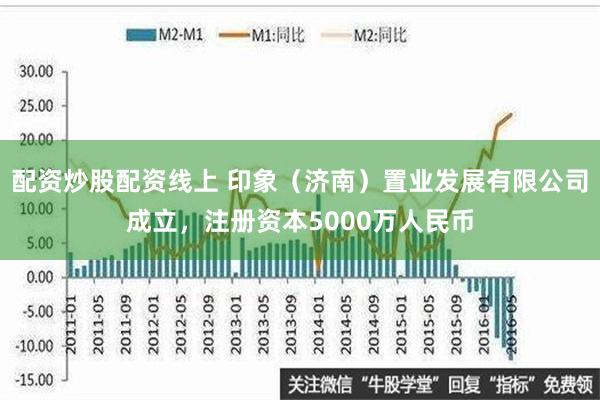 配资炒股配资线上 印象（济南）置业发展有限公司成立，注册资本5000万人民币